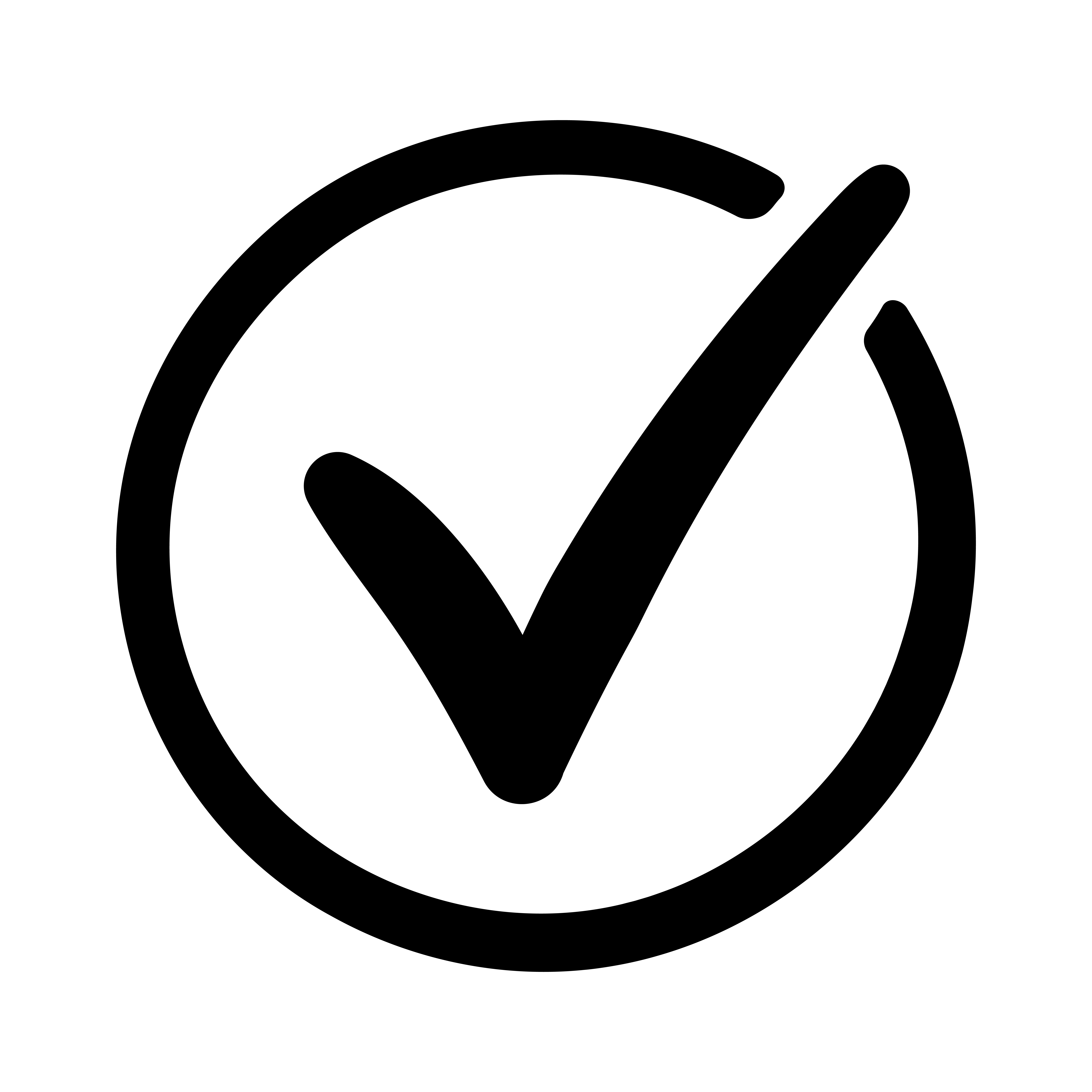 Transaction Monitoring Testing